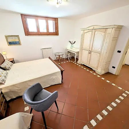 Bed And Breakfast Sole Del Salento By Salento Com 3*